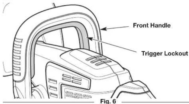 REMINGTON RM4020 - STARTING INSTRUCTIONS - 1