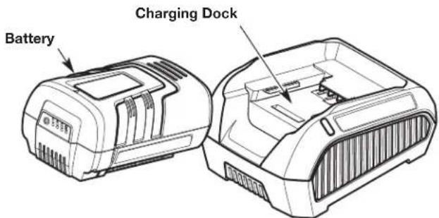 REMINGTON RM4020 - CHARGING THE BATTERY - 1