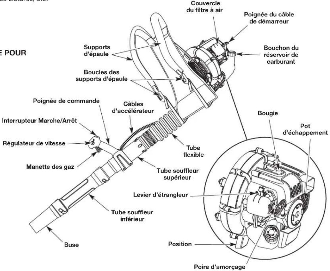 REMINGTON Slinger RM2BP - AUCUN OUTIL NÉCESSAIPE POUR L'ASSEMBLAGE: - 1