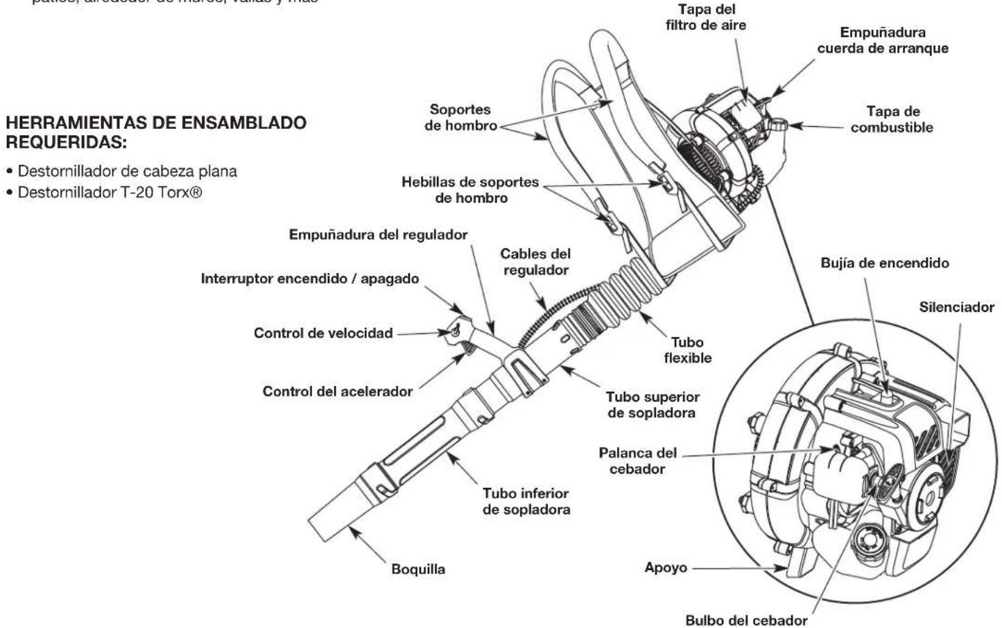REMINGTON Slinger RM2BP - APPLICACIONES - 1