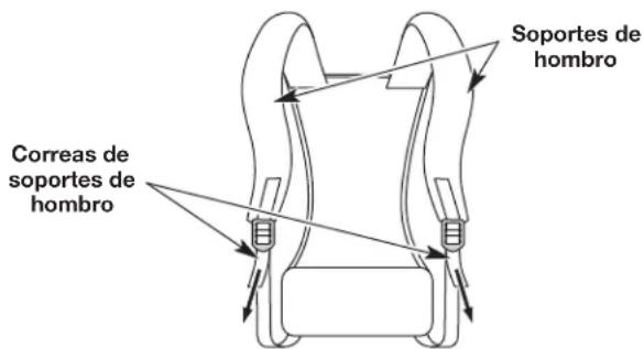 REMINGTON Slinger RM2BP - FUNCTIONAMENTO - 3