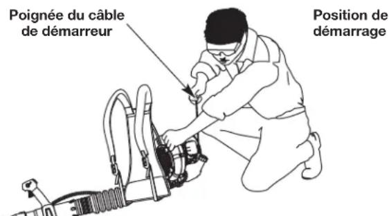 REMINGTON Slinger RM2BP - INSTRUCTIONS DE DEMARRAGE - 2