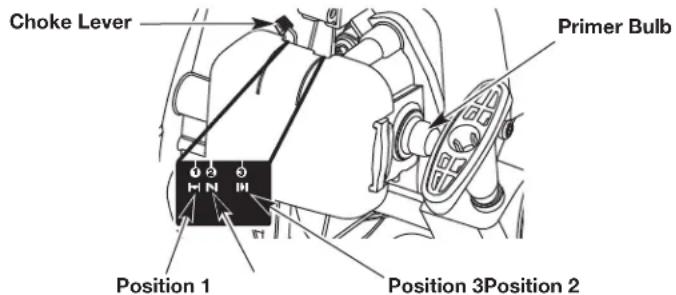 REMINGTON Slinger RM2BP - STARTING INSTRUCTIONS - 1