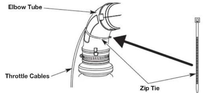 REMINGTON Slinger RM2BP - Adjusting the Throttle Grip - 1