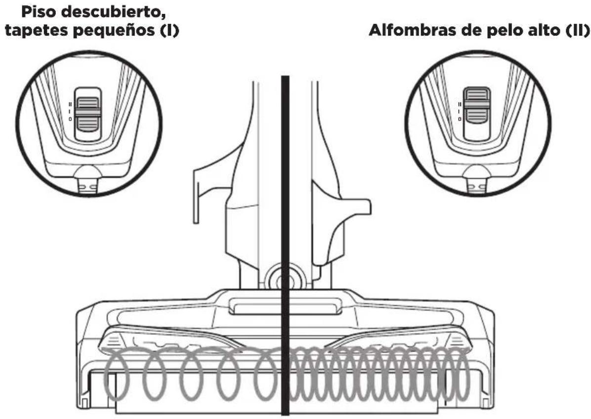 SHARK Rocket HV381 - Sin luz - 2