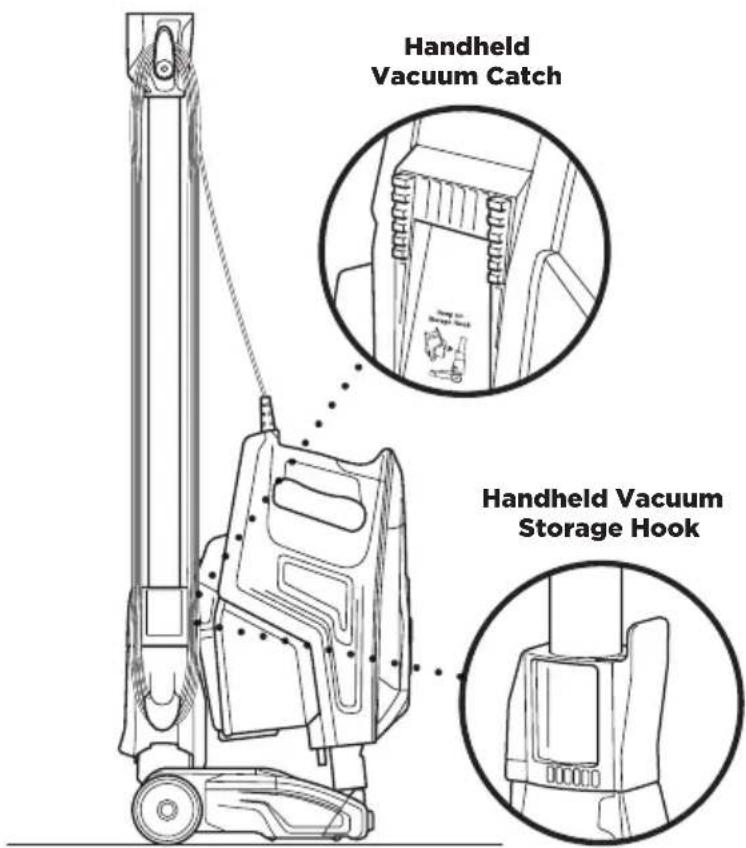 SHARK Rocket HV381 - For Short-Reach Cleaning: - 2