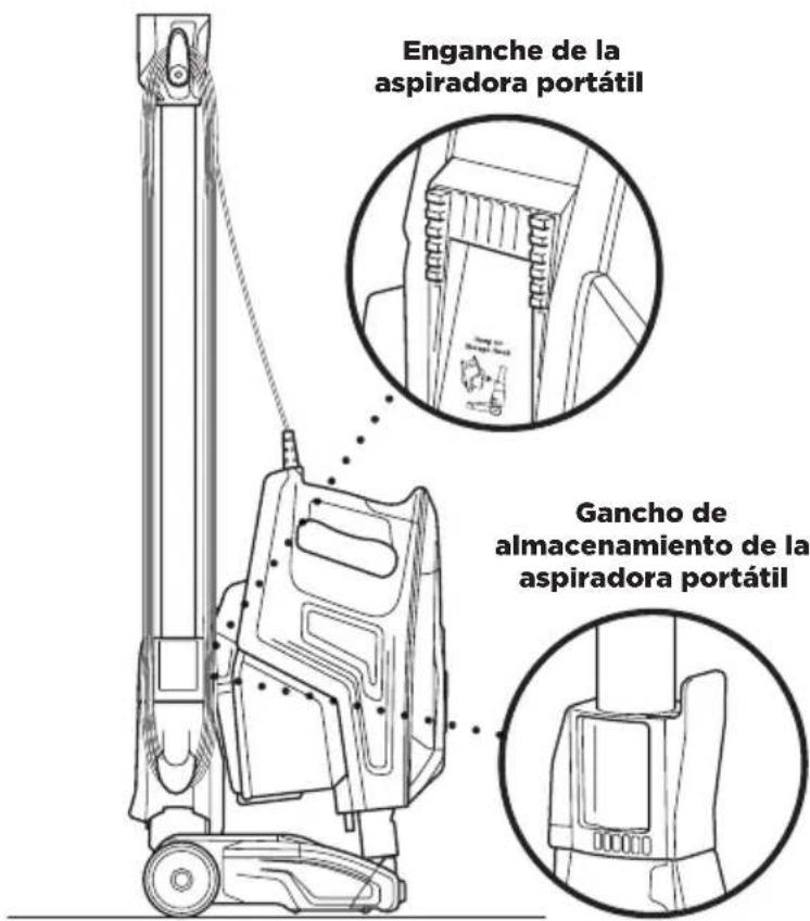SHARK Rocket HV381 - Para la limpieza de áreas cercanas: - 2