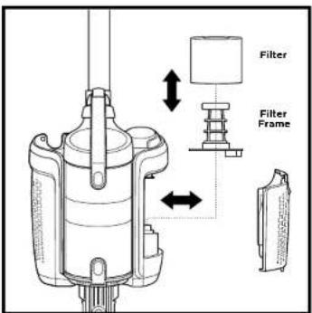 SHARK ION P50 IC162 - CLEANING PRE-MOTOR FILTER (ONCE A MONTH) - 3