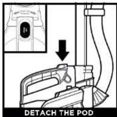 SHARK ION P50 IC162 - POD, HANDLE AND WAND ARE DETACHABLE - 1