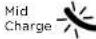 SHARK ION P50 IC162 - CHARGING:ONE LIGHT FLASHES - 3