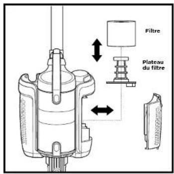 SHARK ION P50 IC162 - NETTOYAGE DU FILTRPRE-MOTEUR (UNE FOIS PAR MOIS) - 3