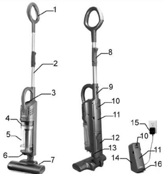SHARK EuroPro VX63 SV800 - Assemblage de l'aspirateur vertical - 4