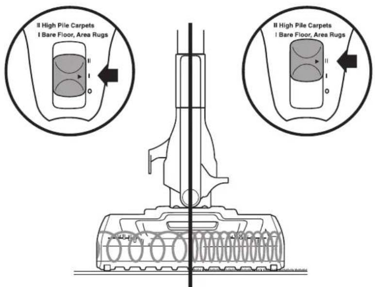 SHARK Rocket DeluxePro HV320 - USING THE MOTORIZED FLOOR NOZZLE - 2