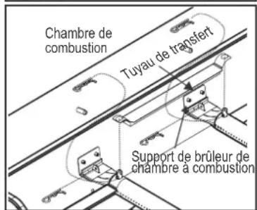 CHAR BROIL Performance 468220017DK - Bonne imbrication brûleur à vanne - 4