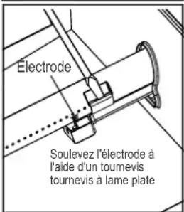 CHAR BROIL Performance 468220017DK - Bonne imbrication brûleur à vanne - 5