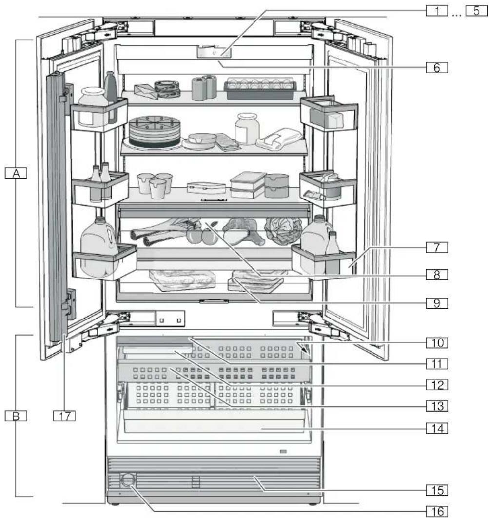 THERMADOR T36IT903NP - Appareil à 3 portes - 1
