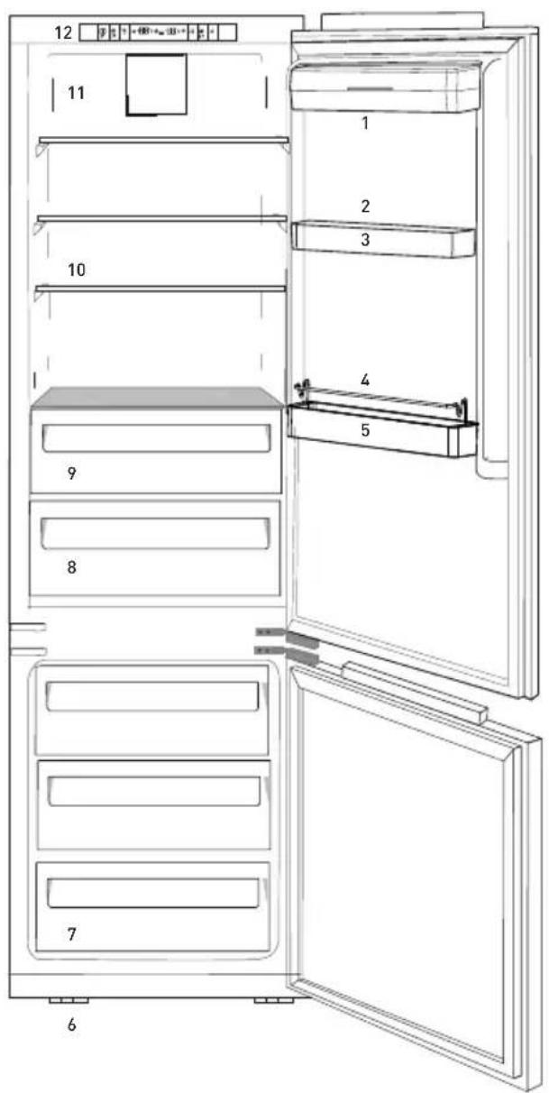 GRUNDIG GKNI15740N - Votre réfrigérateur - 1