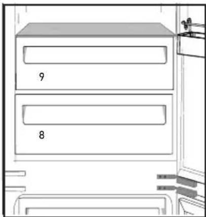 GRUNDIG GKNI15740N - De lade voor zuivelproducten (koude opberging) - 1