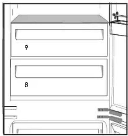 GRUNDIG GKNI15740N - Der Milchbehälter (Kühlagerung) - 1