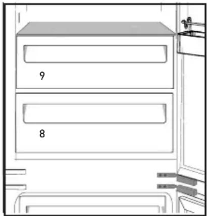 GRUNDIG GKNI15740N - Le compartiment des produits laitiers (entrepôt frigorifique) - 1