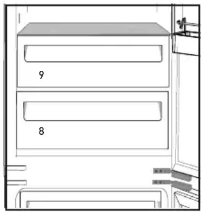 GRUNDIG GKNI15740N - Beholderen for meieriprodukter - 1