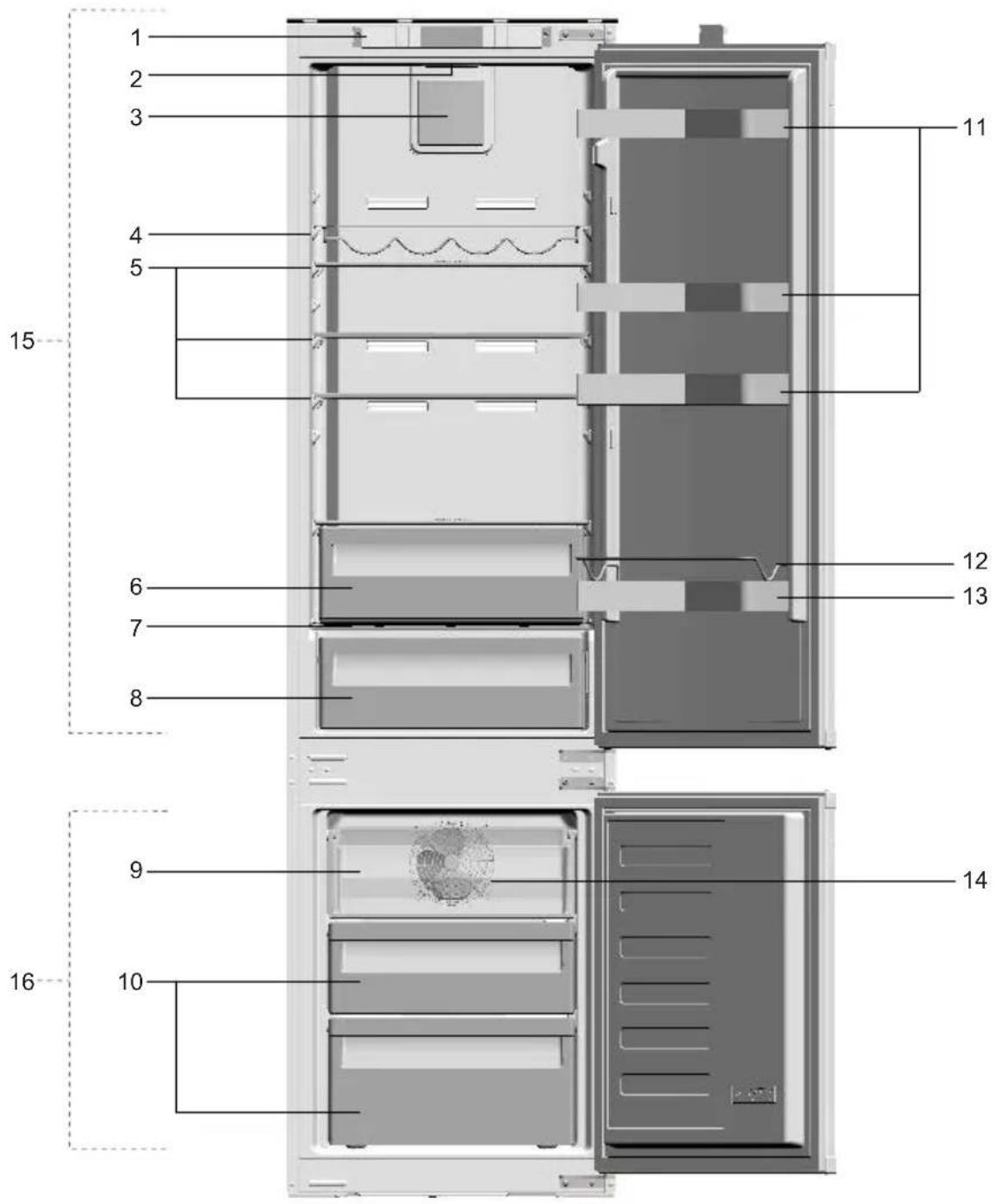 GRUNDIG GKNI 25940 N - Your refrigerator - 1