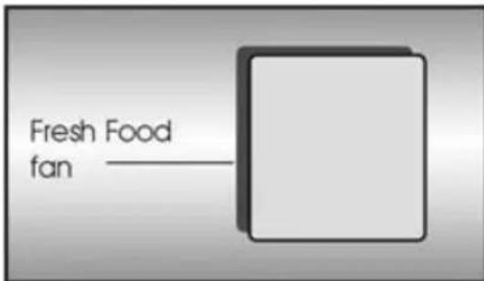 GRUNDIG GKNI 25940 N - Warnings! - 1