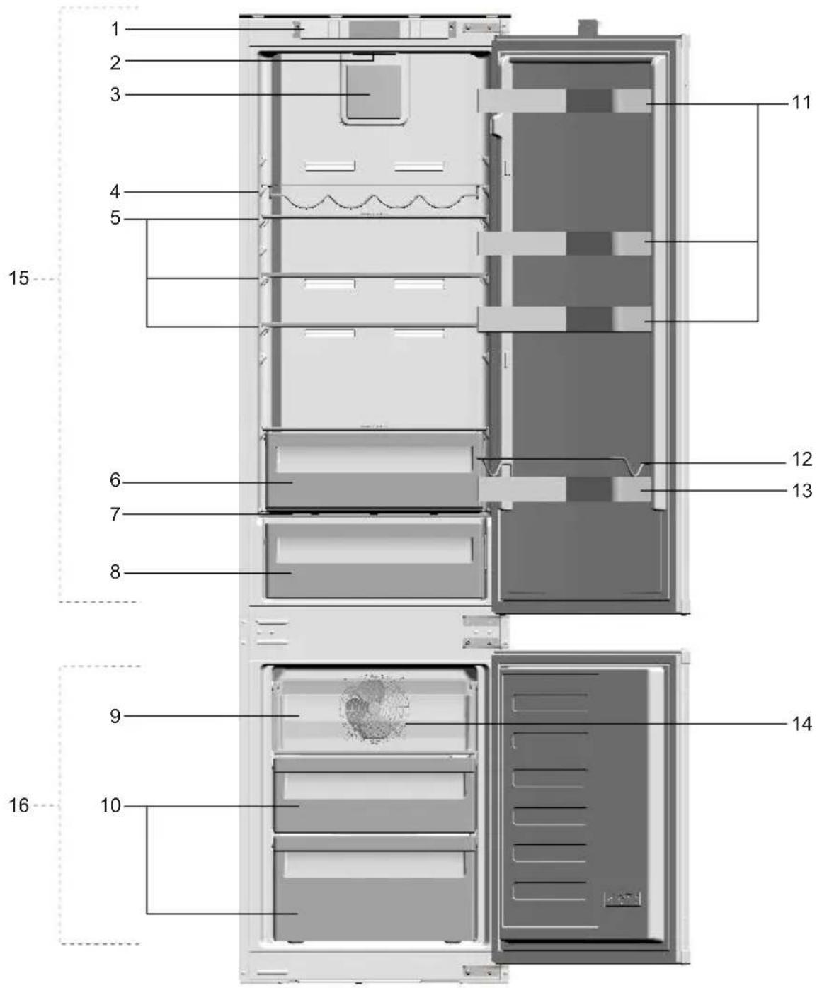 GRUNDIG GKNI 25940 N - Ihr Kühlschrank - 1
