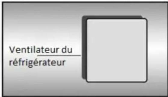 GRUNDIG GKNI 25940 N - Avertissements! - 1