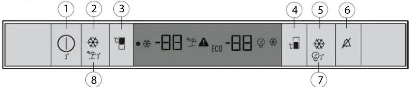 GRUNDIG GKNI 25940 N - Panel sterowania - 1