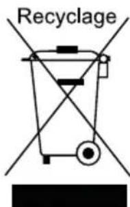 GRUNDIG GKNI 25940 N - ATTENTION! - 1