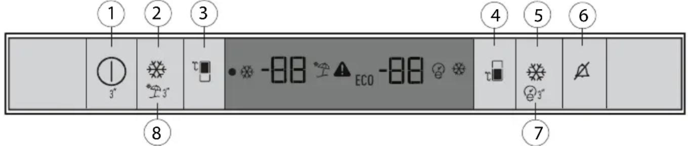 GRUNDIG GKNI 25940 N - Utilisation du réfrigérateur Touches de Contrôle - 1