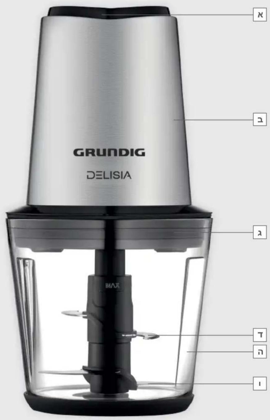 GRUNDIG CH 7680 - nofo nnny - 1