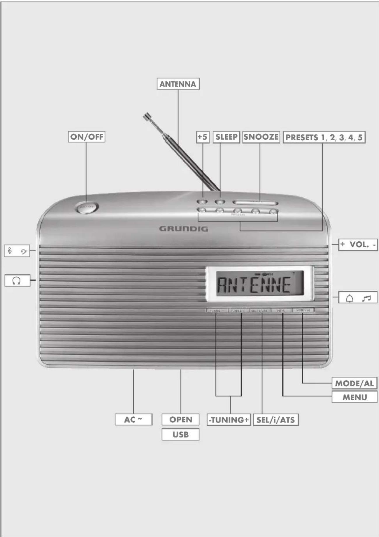 GRUNDIG MUSIC BP 7000 DAB - GRUNDIG Kundenberatungszentrum - 1