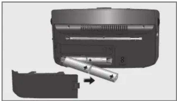 GRUNDIG MUSIC BP 7000 DAB - Batterie-Betrieb - 1