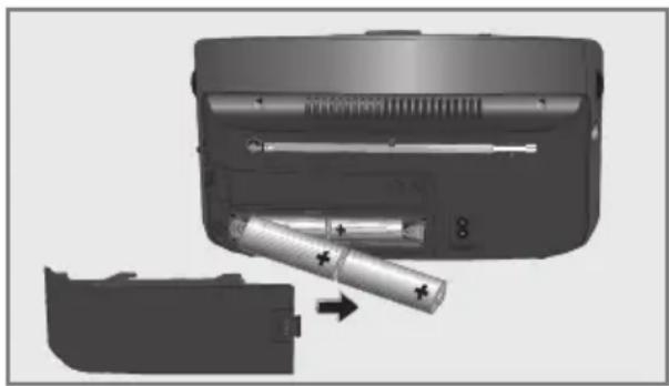 GRUNDIG MUSIC BP 7000 DAB - Fonctionnement sur piles - 1