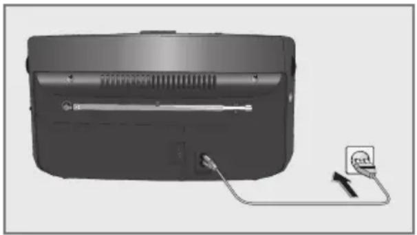 GRUNDIG MUSIC BP 7000 DAB - Netz-Betrieb - 1