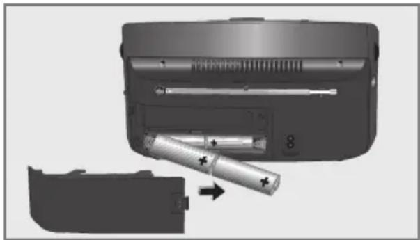 GRUNDIG MUSIC BP 7000 DAB - Battery operation - 1