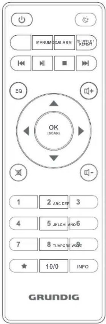 GRUNDIG DTR 6000 X - The remote control - 1
