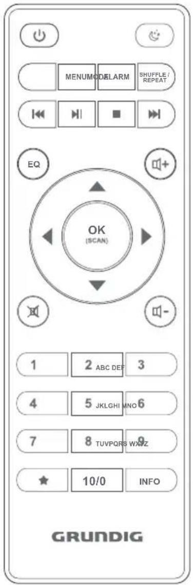 GRUNDIG DTR 6000 X - Telecommande - 1