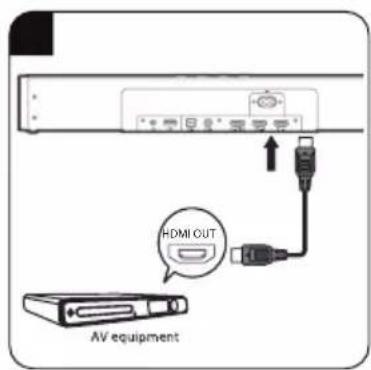 GRUNDIG DSB 1000 - 8