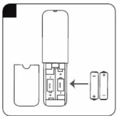 GRUNDIG DSB 1000 - 4