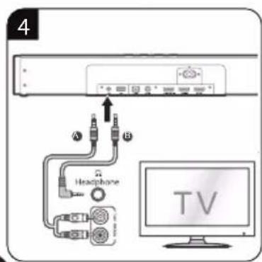 GRUNDIG DSB 1000 - 11