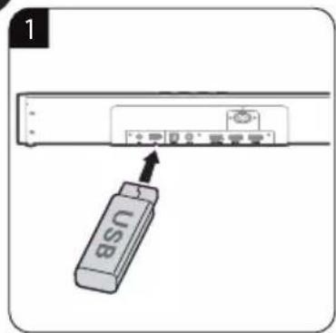 GRUNDIG DSB 1000 - 27