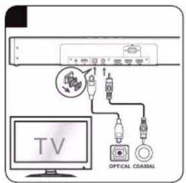 GRUNDIG DSB 1000 - 9