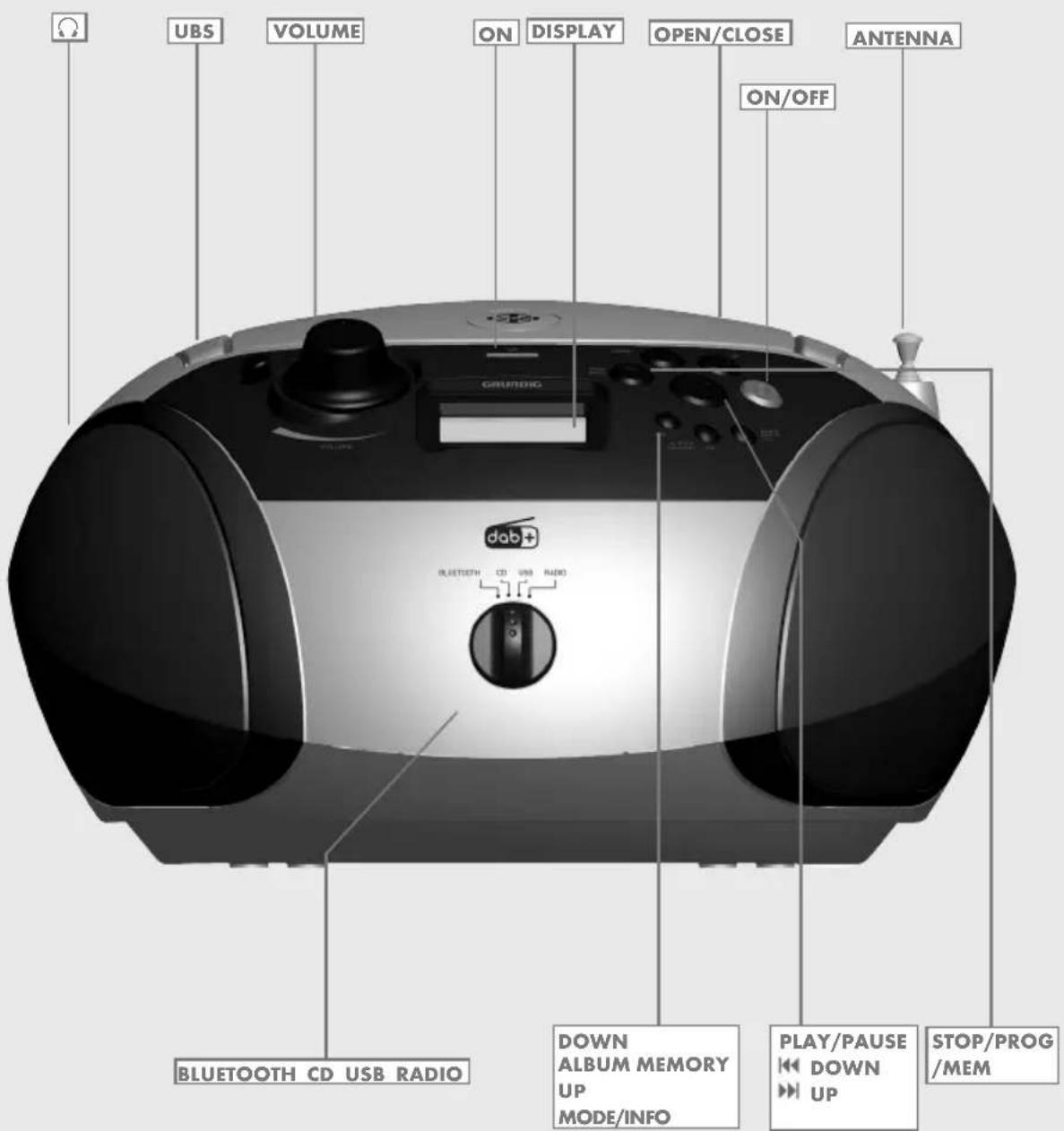 GRUNDIG GRB 4000 BT DAB+ - 1