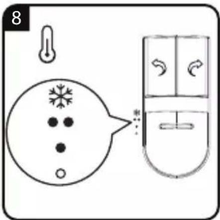GRUNDIG NaturaShine HS 7080 - User Manual - 9