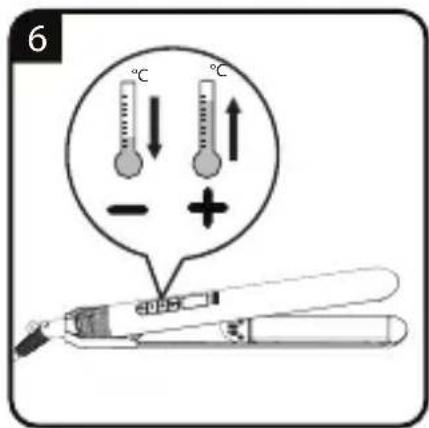GRUNDIG NaturaShine HS 7030 - User Manual - 9