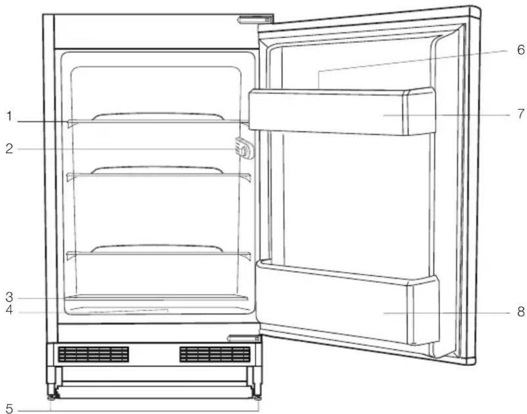 GRUNDIG GTMU10130N - Votre réfrigérateur - 1