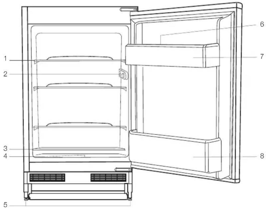 GRUNDIG GTMU10130N - Frigorifero - 1